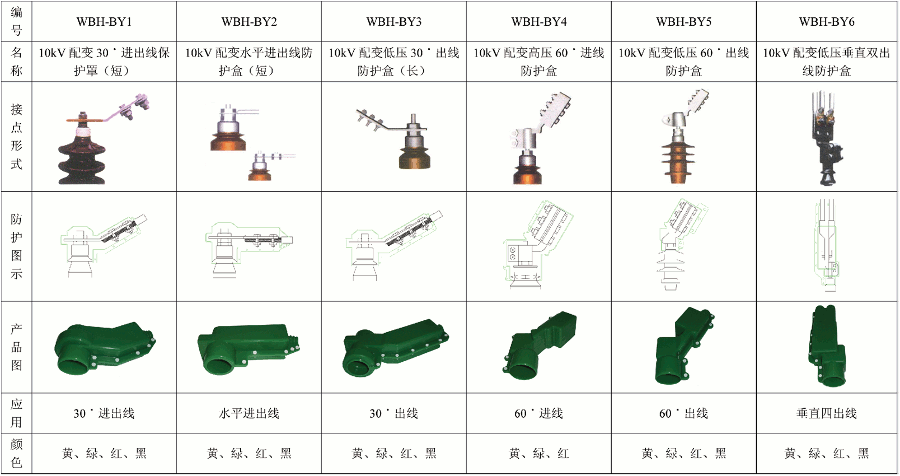 硅橡胶保唬；；；ふ1.gif