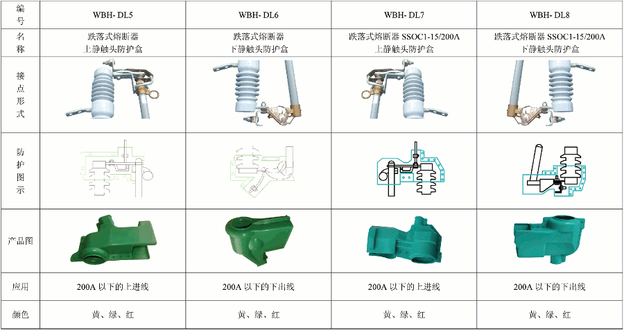硅橡胶保唬；；；ふ4.gif